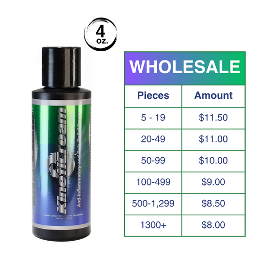 KinetiCream 4oz. bottle (Wholesale)